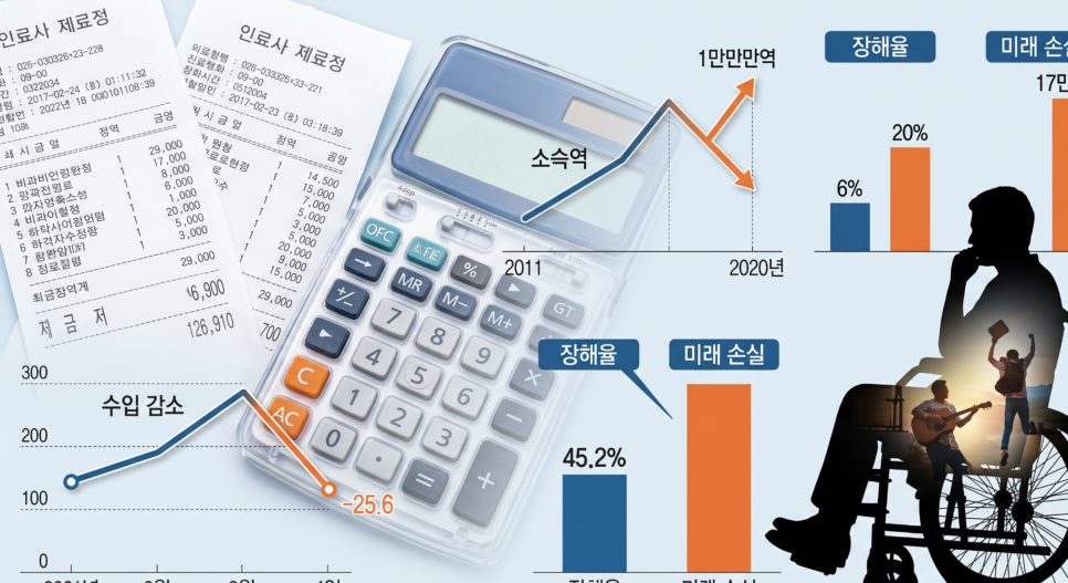 블로그 사진 4
