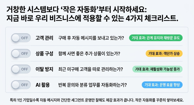체크리스트