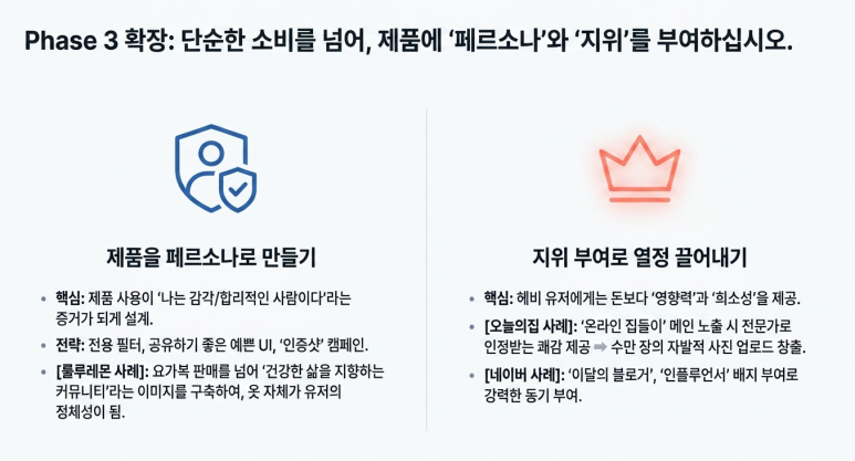 3단계
