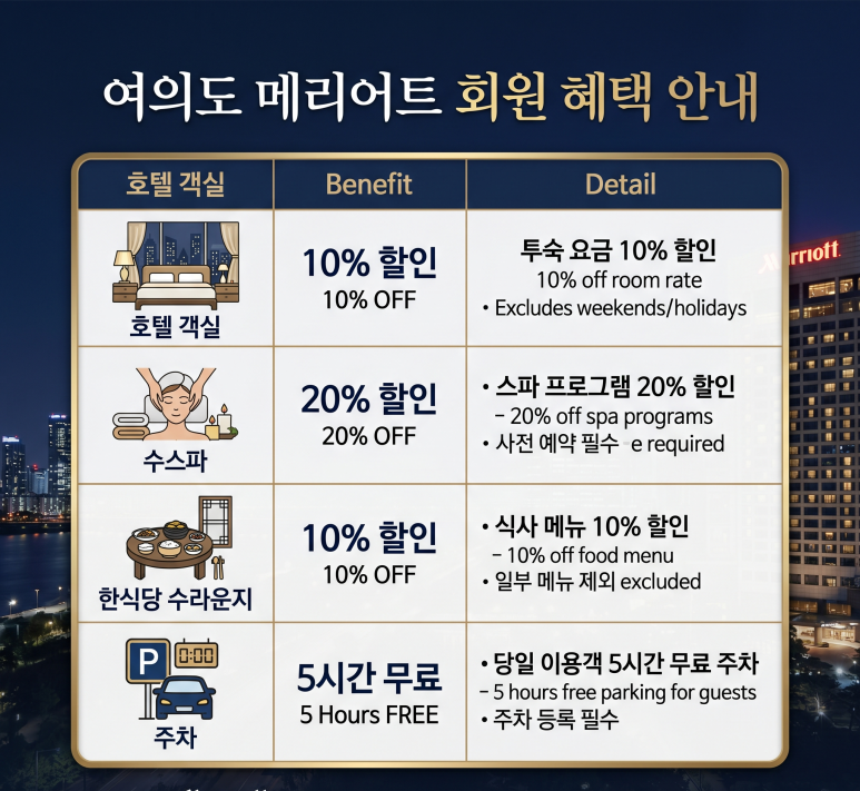 수라운지 사진 7
