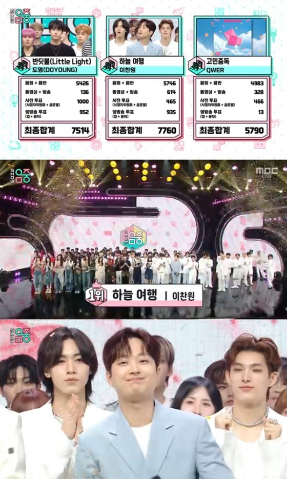 이찬원 스타랭킹 3위 수치 하나로 흐름이 바뀌었다 이미지 5