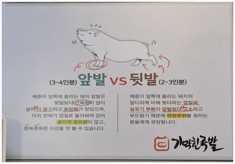 기막힌족발 본점 사진 3