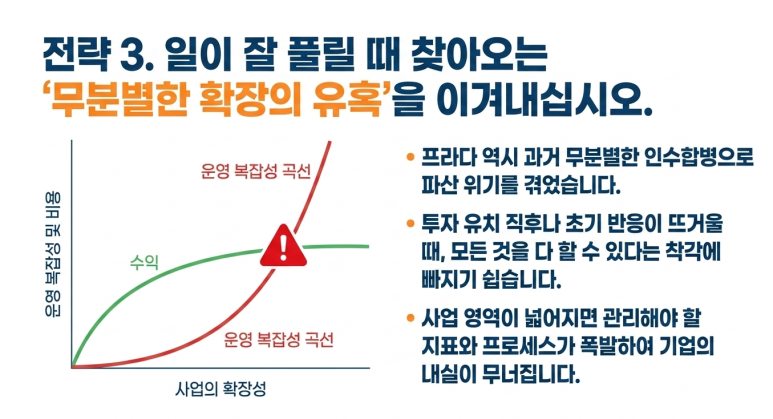 무분별한 확장 유혹 자제