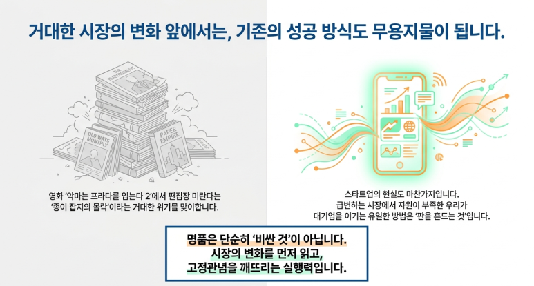 고정관념을 깨라