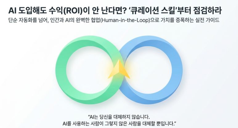 큐레이션 스킬 점검하라