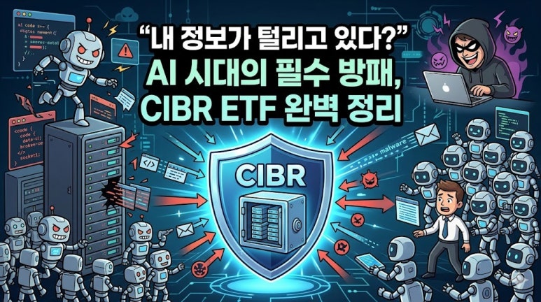 AI 시대 필수 보안, 700조 시장을 지키는 미국 CIBR ETF 분석 : 네이버 블로그