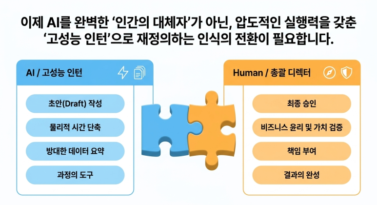 AI 고성능 인턴