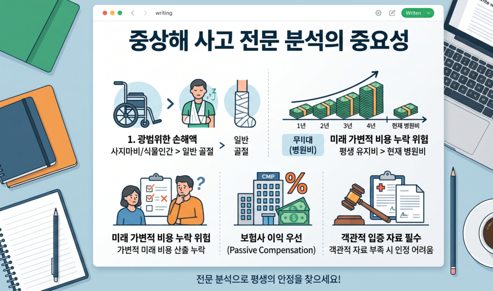 블로그 사진 2