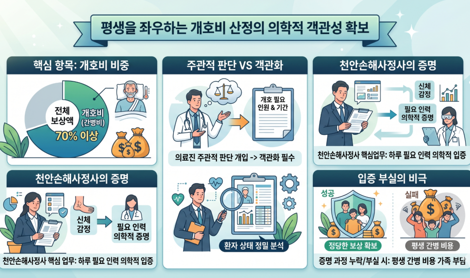 블로그 사진 4