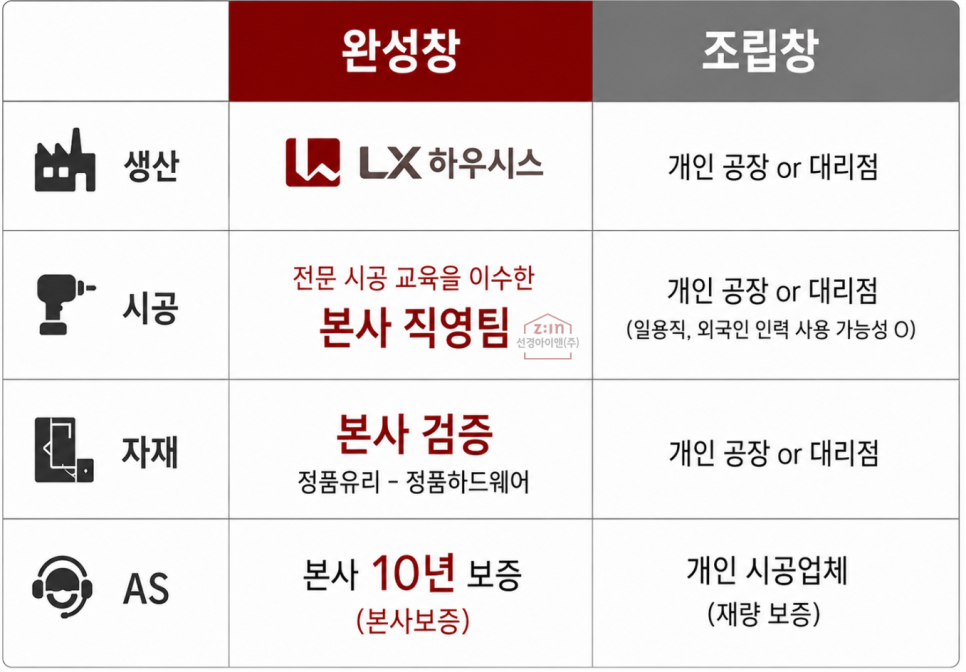 내곡 사진 2