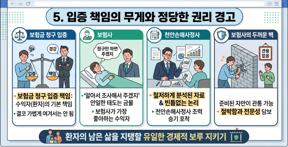 블로그 사진 6