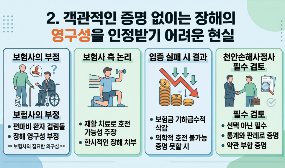 블로그 사진 3