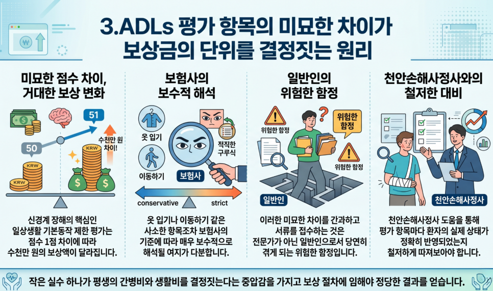 블로그 사진 4