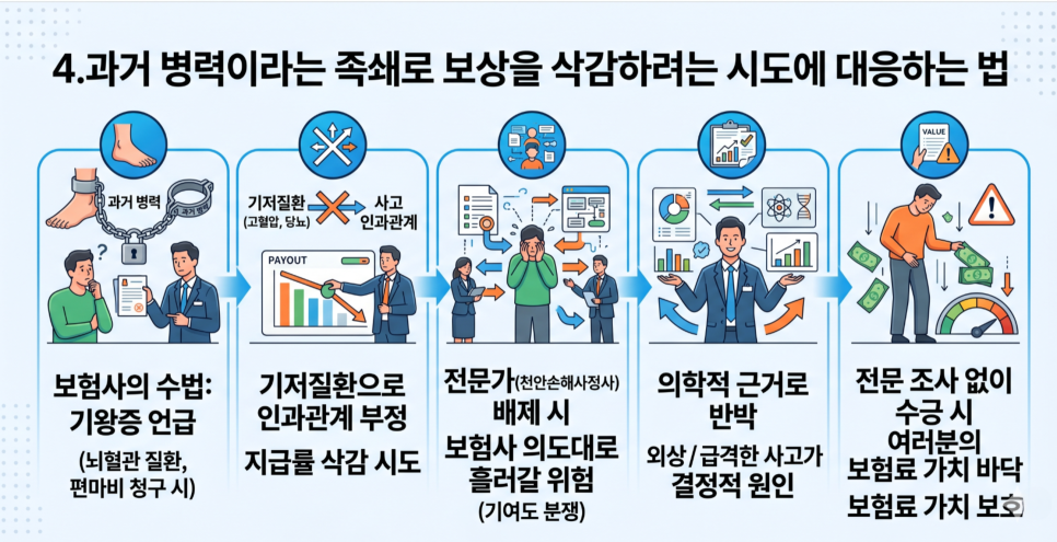 블로그 사진 5