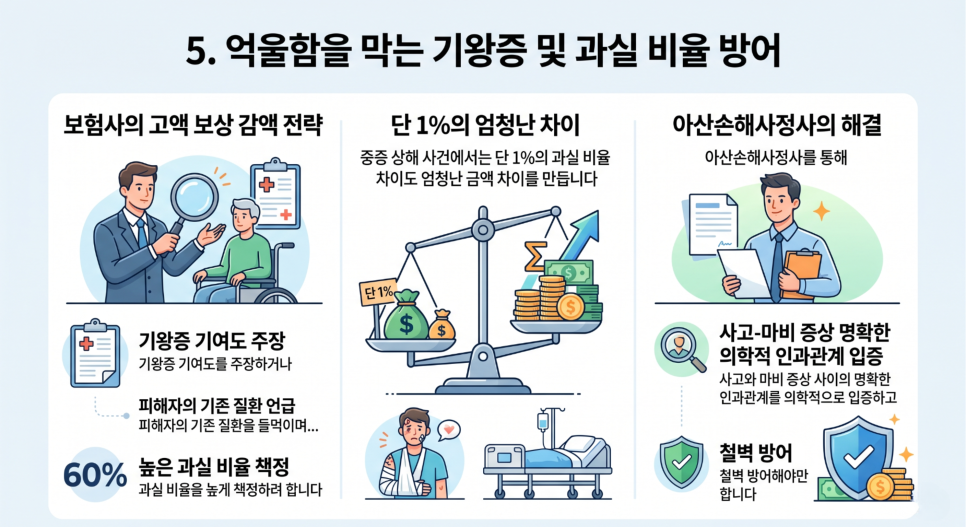 블로그 사진 6