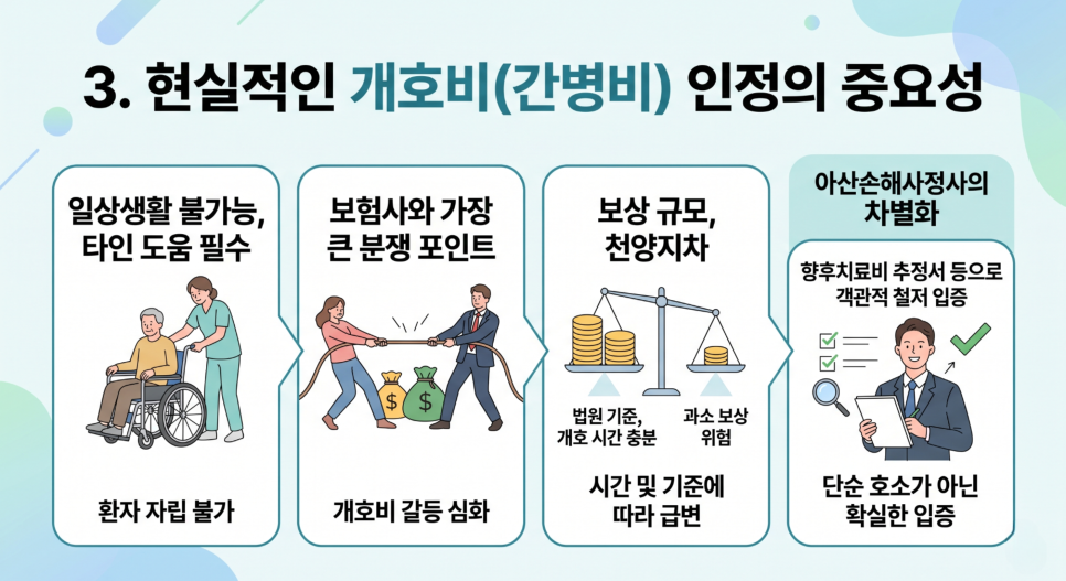 블로그 사진 4