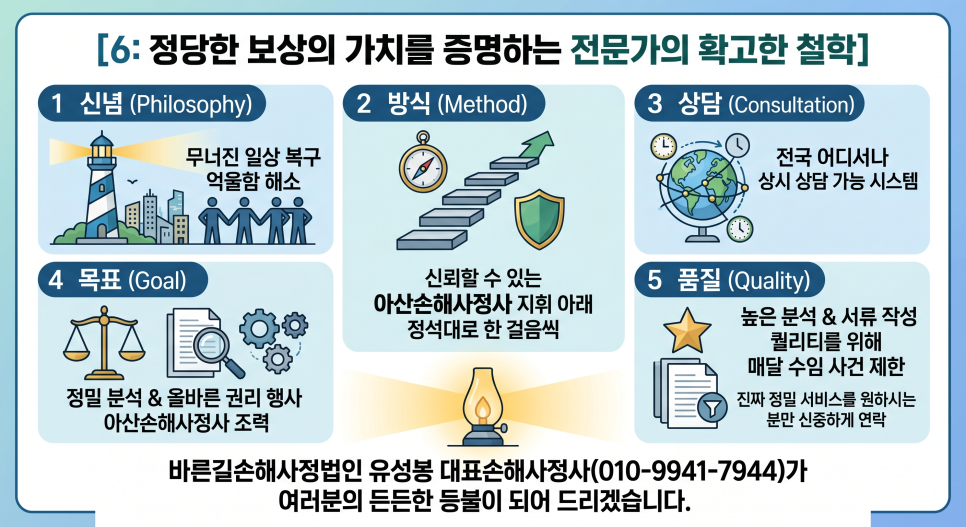 블로그 사진 7