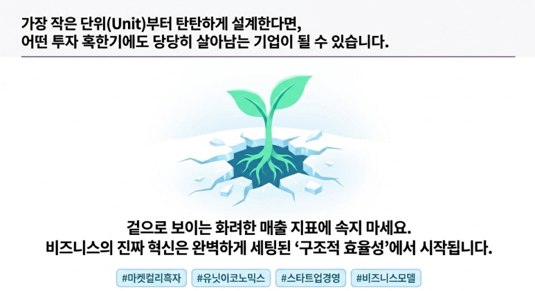 [스타트업 분석] 마켓컬리는 어떻게 영업이익 131억 흑자 기업이 되었나? (feat. 유닛 이코노믹스)