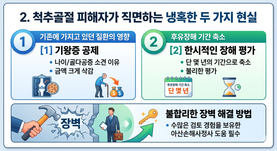 블로그 사진 3