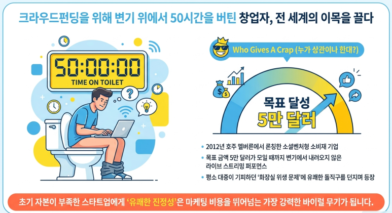 바이럴 마케팅