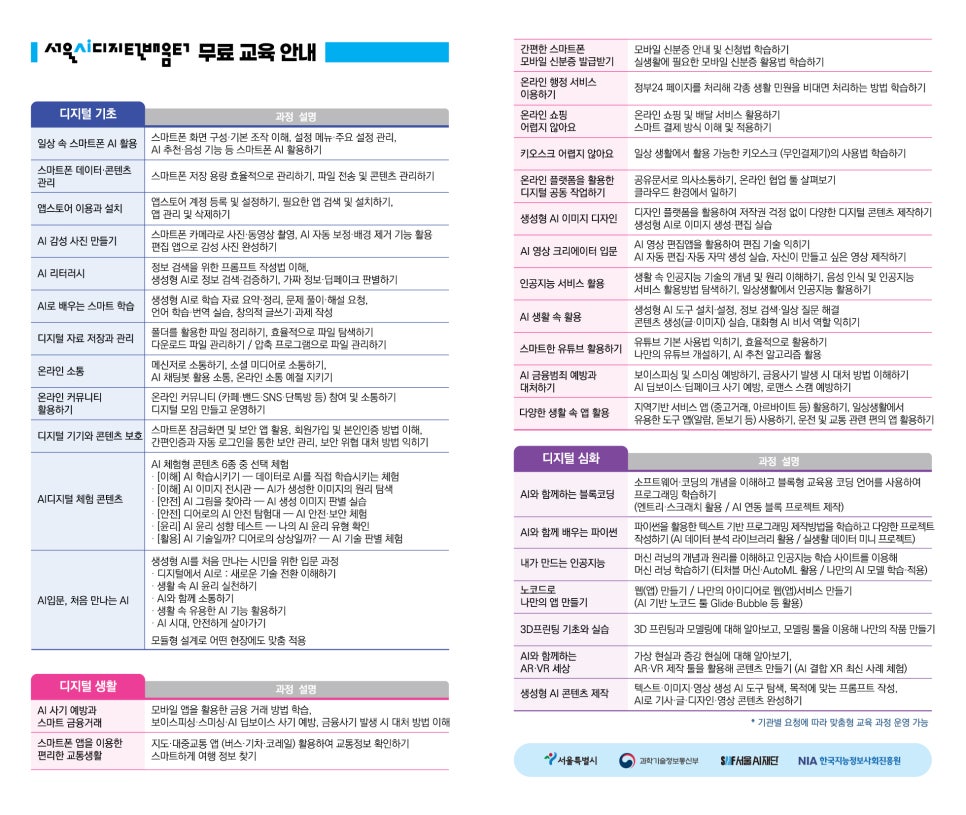 브로콜리 지역정보 관련 사진 3
