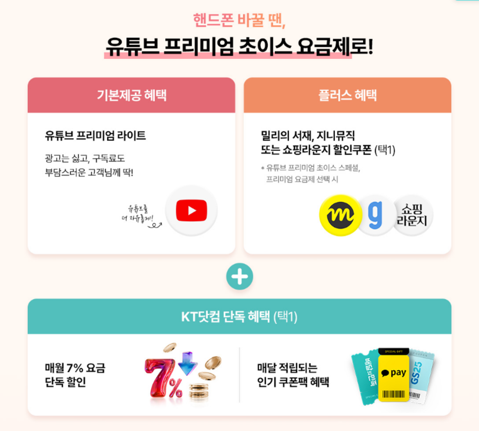 KT닷컴 유튜브 프리미엄 라이트 차이, 유튜브 프리미엄 가격과 요고요금제 혜택 이미지 7