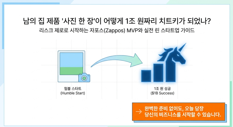 자포스의 MVP
