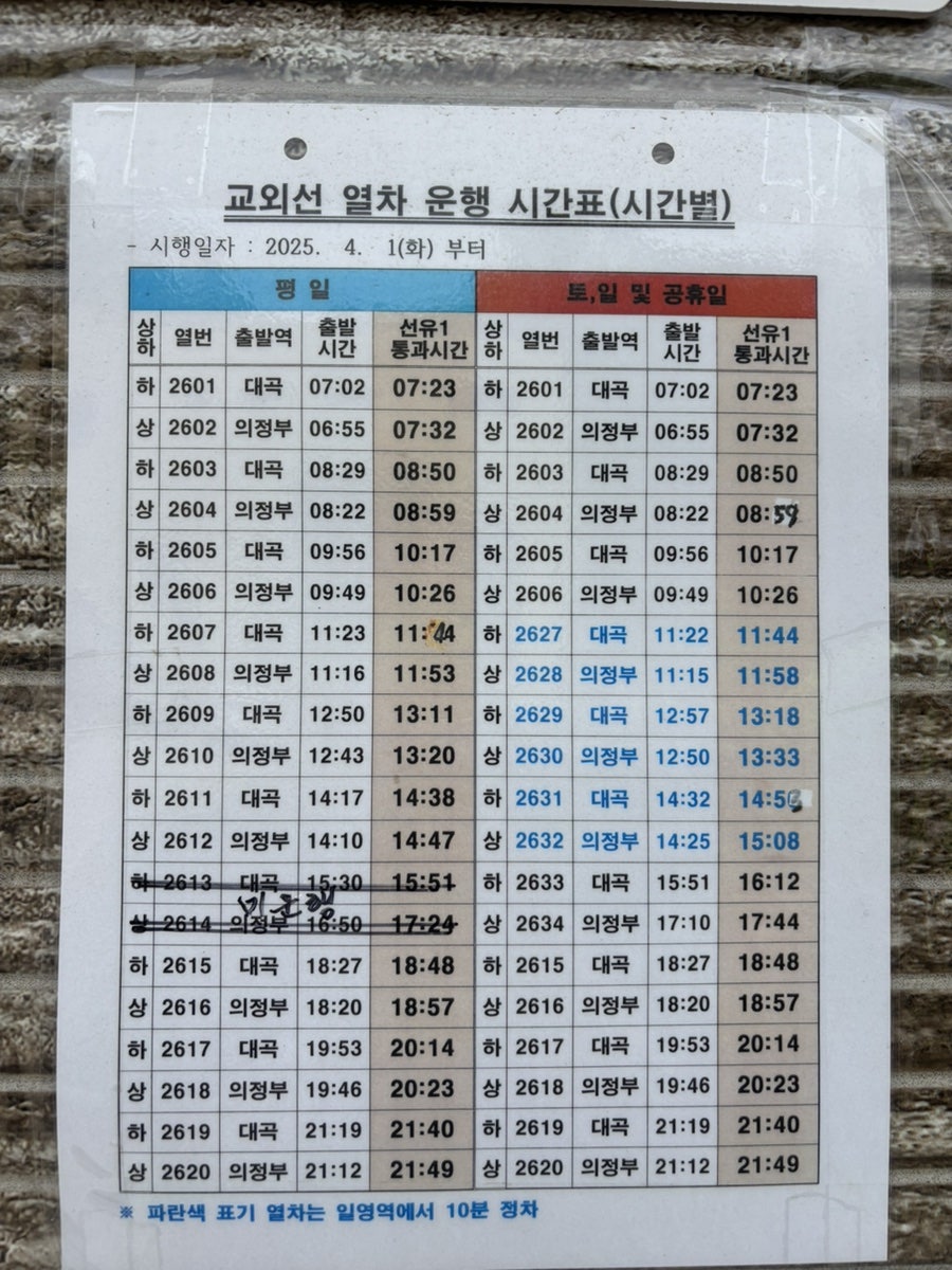 고양 휘우커피: 기차 지나가는 애견동반 감성 카페 — 사진 13