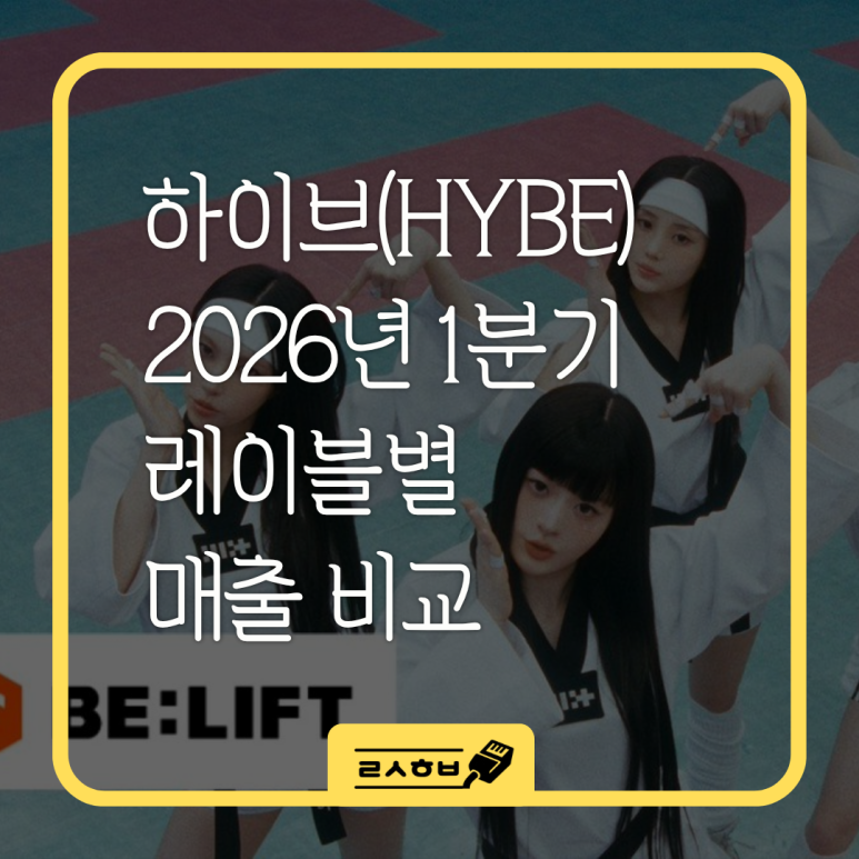 하이브 레이블별 '26. 1분기 매출 비교: 빅히트, 플레디스, 빌리프랩, 쏘스뮤직, YX labels, KOZ, 어도어 ...