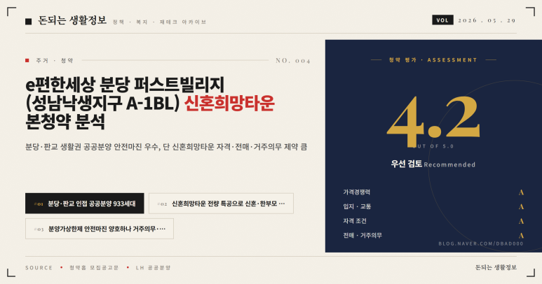 네이버블로그