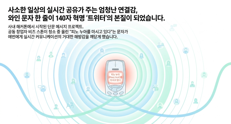 트위터 탄생