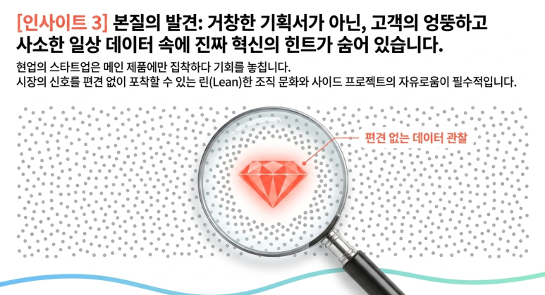 일상에서 발견하라