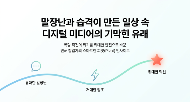 블로그에서 시작한 비지니스