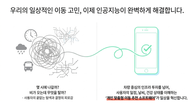 이동 문제 해결