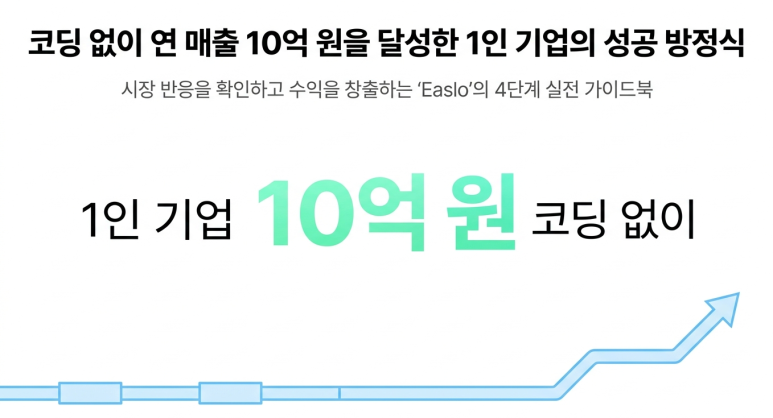 Easlo 성공 사례