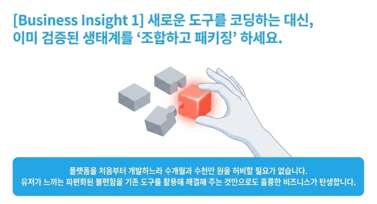 인사이트 1