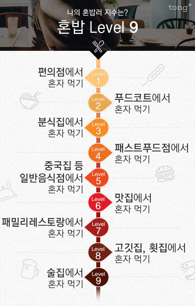 뜨락 본점 대표 사진