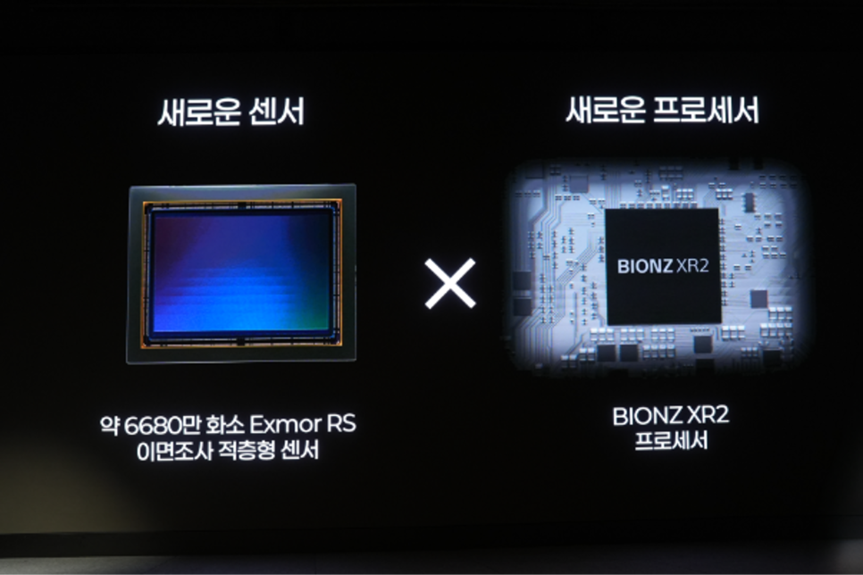 소니 A7R6와 SEL100400MC 국내 런칭 행사 참관기, 고해상도 카메라와 망원렌즈를 한 번에.. 이미지 17