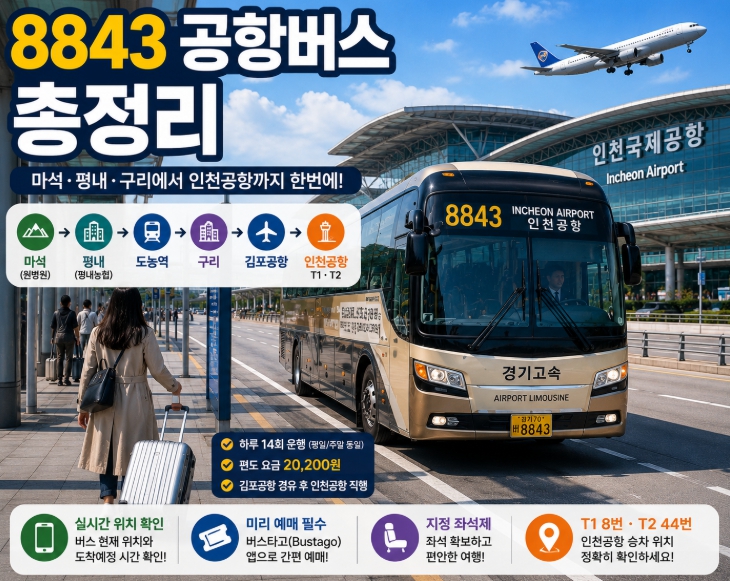 8843번 공항버스 시간표· 요금· 예매· 정류장 노선 총정리 (마석 평내 평내농협 도농역 구리 김포공항에서 인천공항 리무진 ...