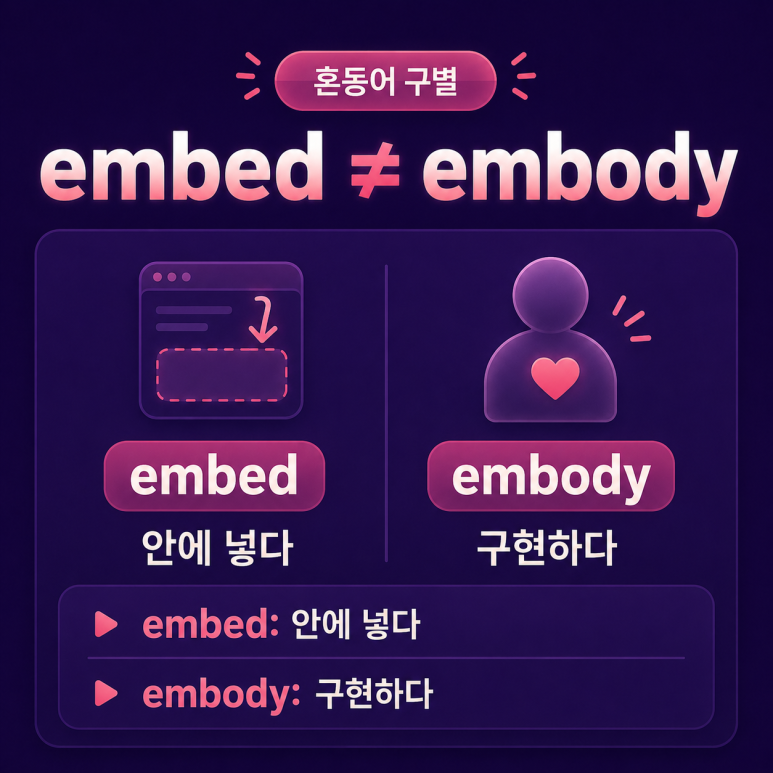 embed 뜻, link와 뭐가 다를까? 박다·삽입하다·내장하다까지 정리 : 네이버 블로그