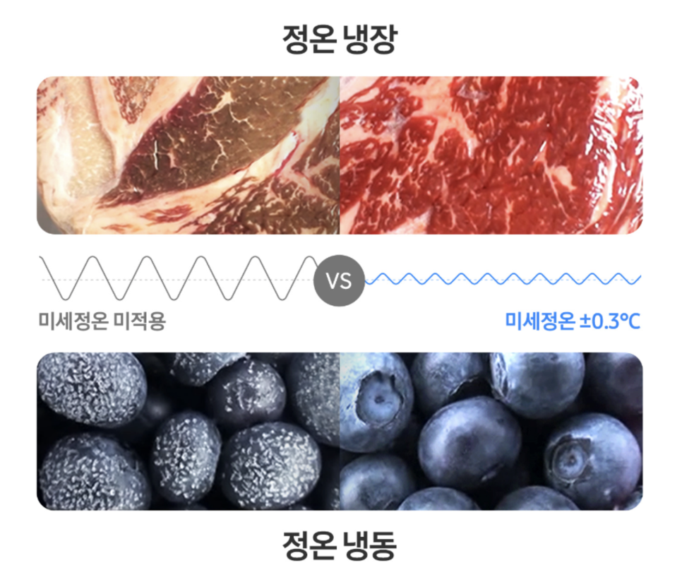 삼성김치냉장고 RK70F49M2ZD, 490L 서랍형 및 4도어 보관 구성 확인 이미지 8