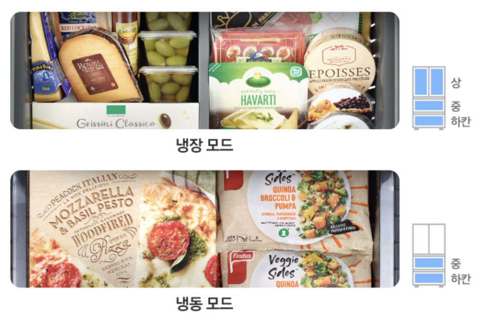 삼성김치냉장고 RK70F49M2ZD, 490L 서랍형 및 4도어 보관 구성 확인 이미지 12