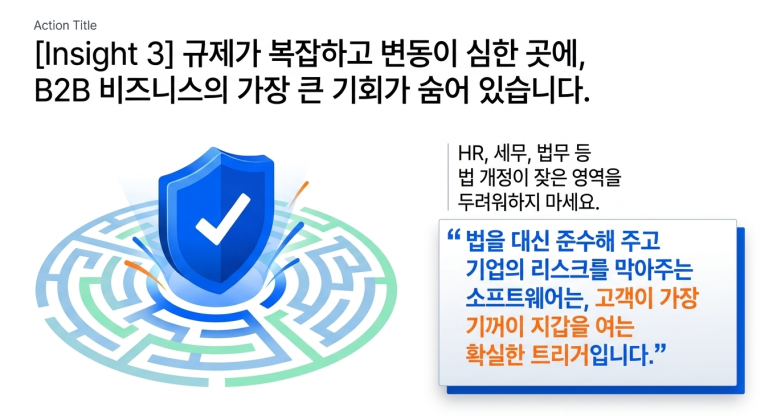 B2B로 시장을 확대하라