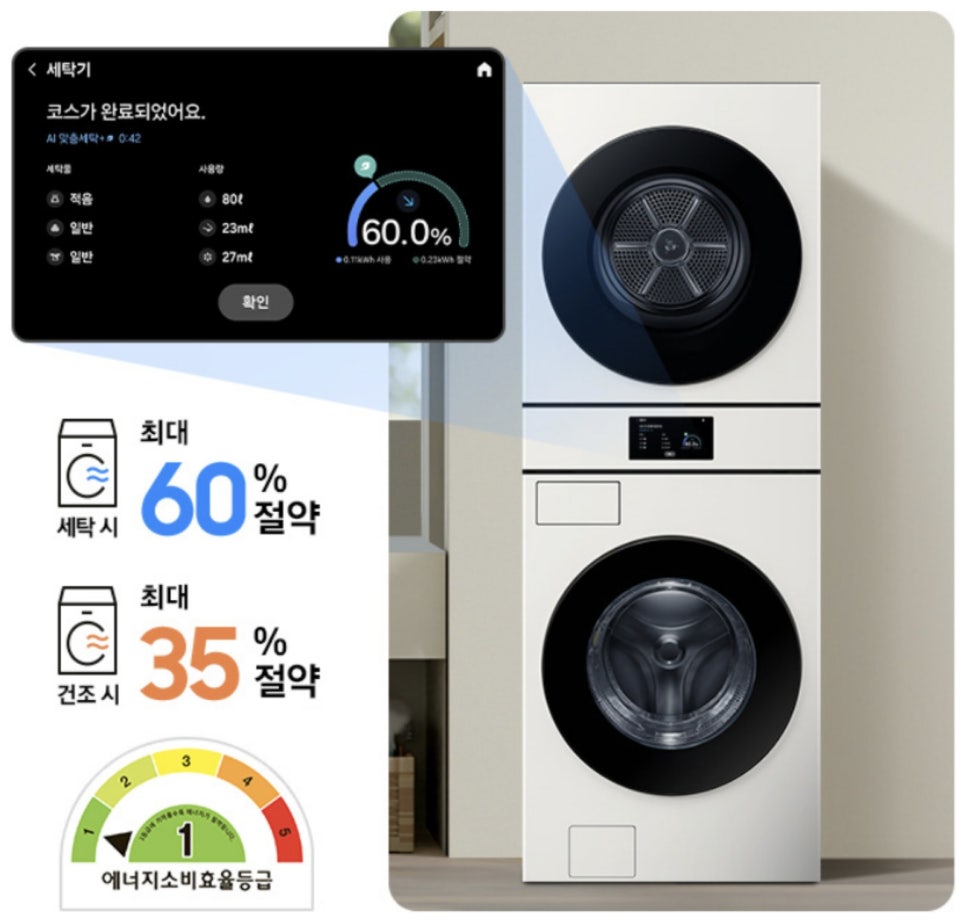 삼성 비스포크 AI 원바디 WH90F2520AAHY, 25kg 세탁기 건조기 선택 전 볼 점 이미지 8