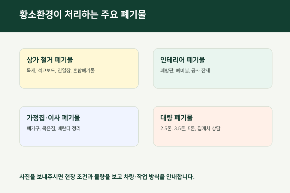 인천 폐기물 처리와 집게차 작업, 인테리어 철거 폐기물 전문 황소환경 소개 이미지 3