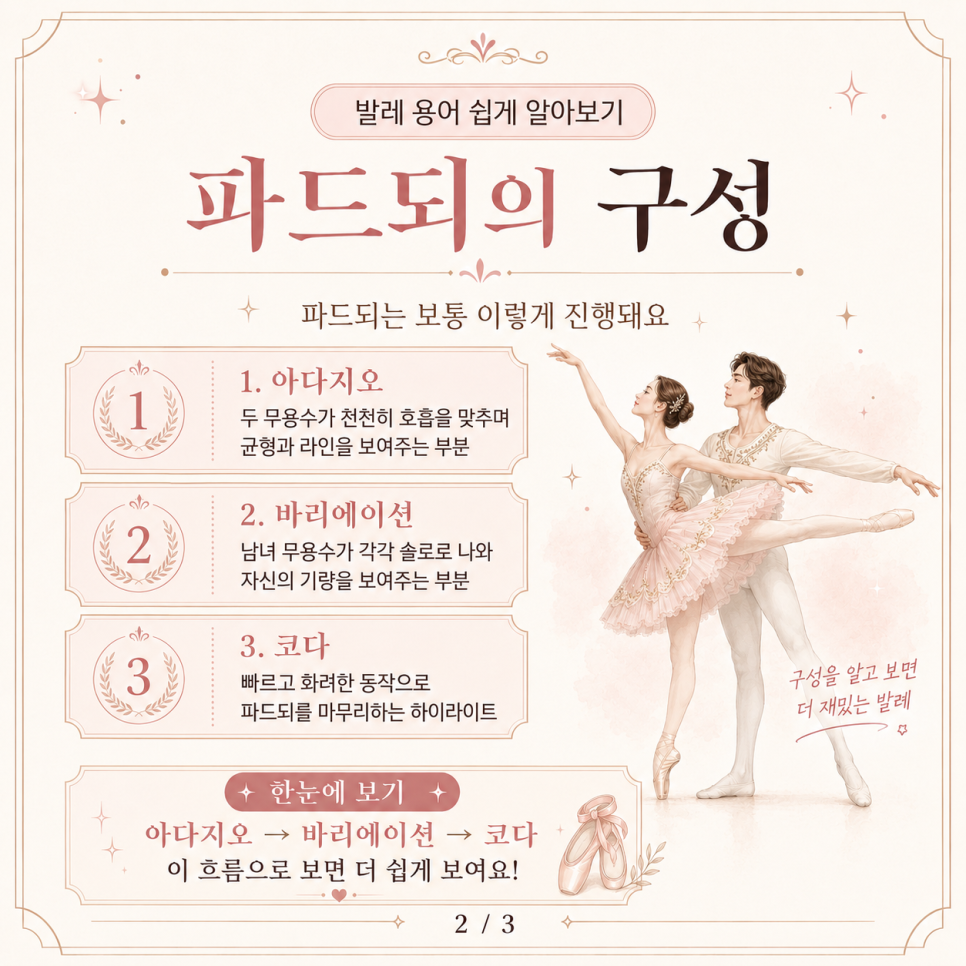 수원 발레 학원 직장인 취미 발레 후기: 공연 관람과 함께 즐기는 댄스 — 사진 15