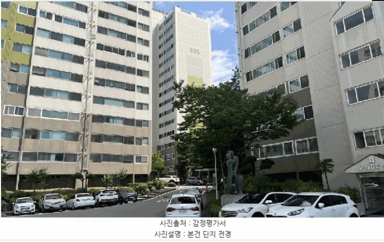 네이버블로그