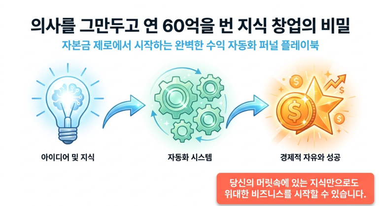 의사를 그만두고 창업한 스토리