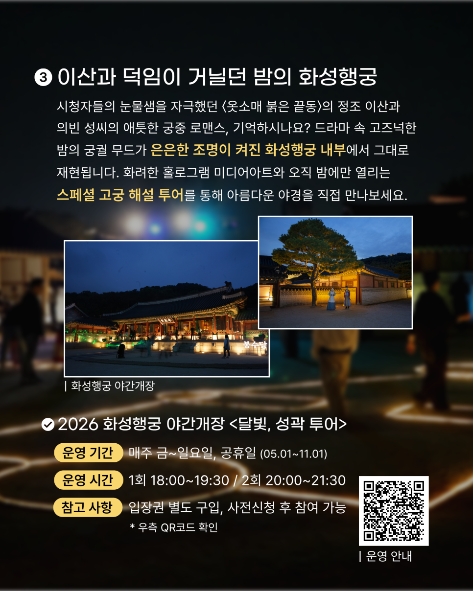 Hwaseong Haenggung