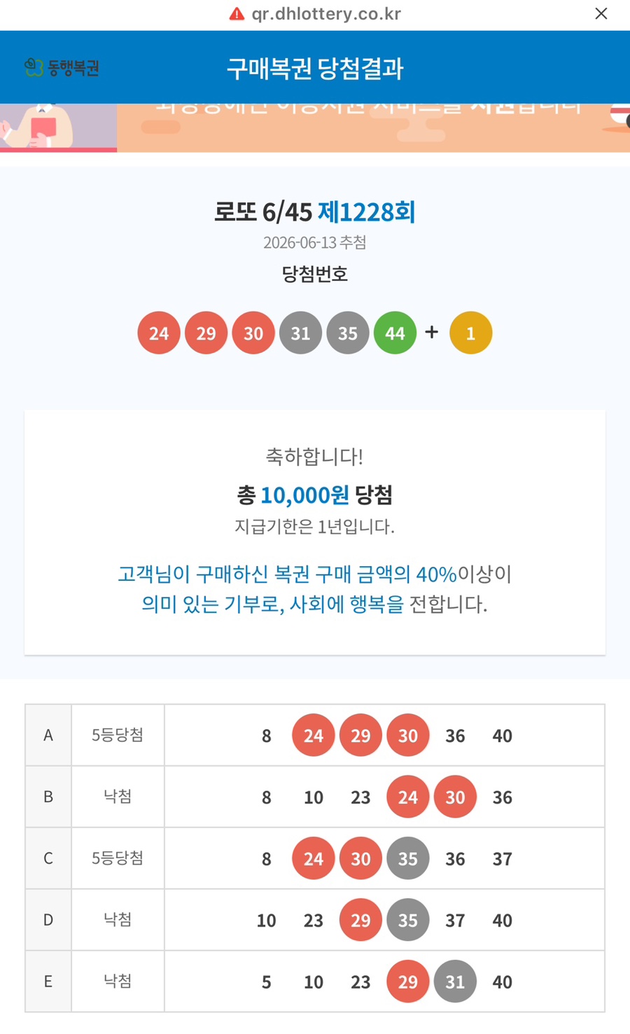 준코 용인수지점 사진 6